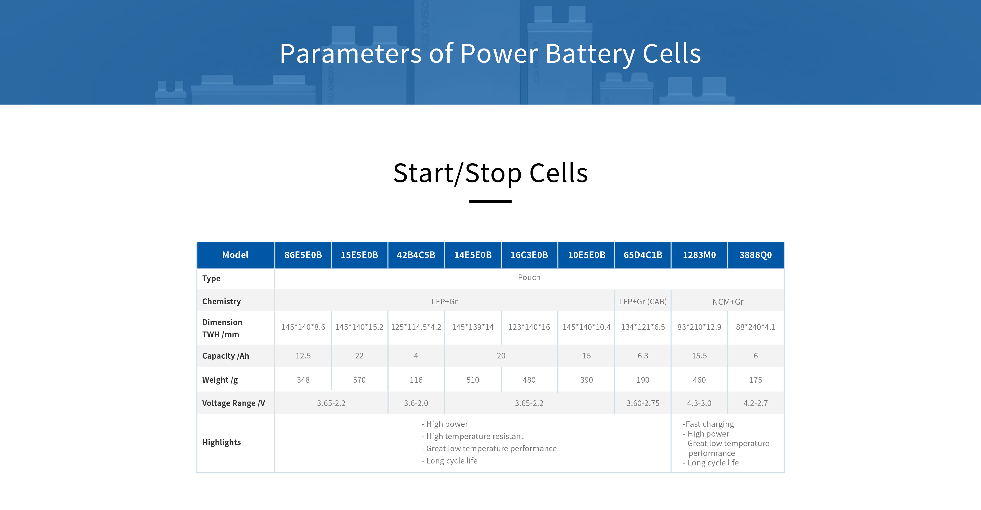 Power Cells